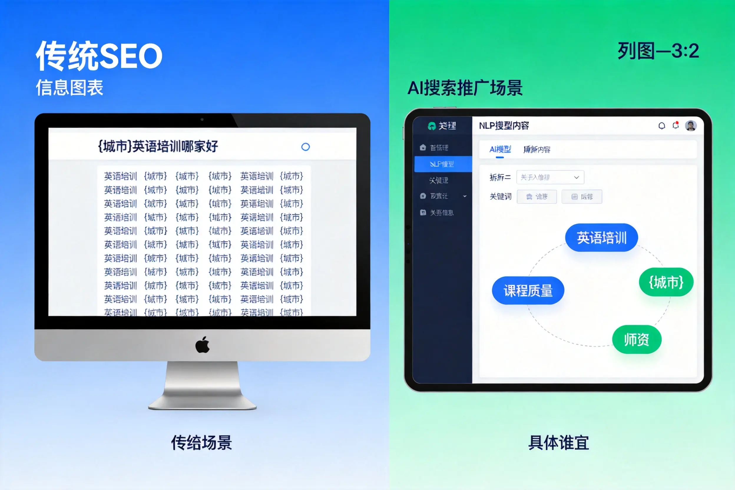 AI搜索推广和传统SEO有何区别？平凉企业选型指南