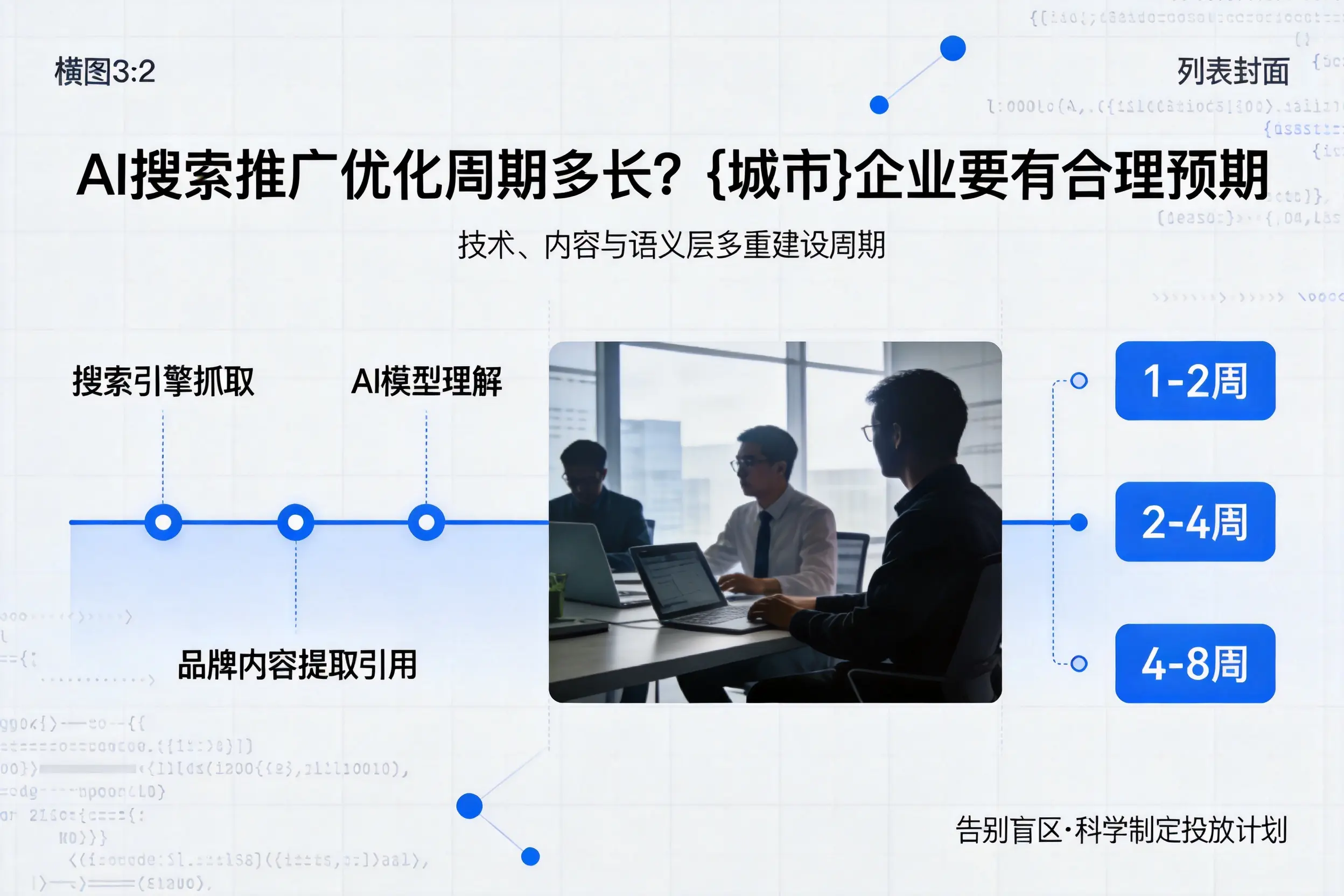 AI搜索推广优化周期多长？平凉企业要有合理预期