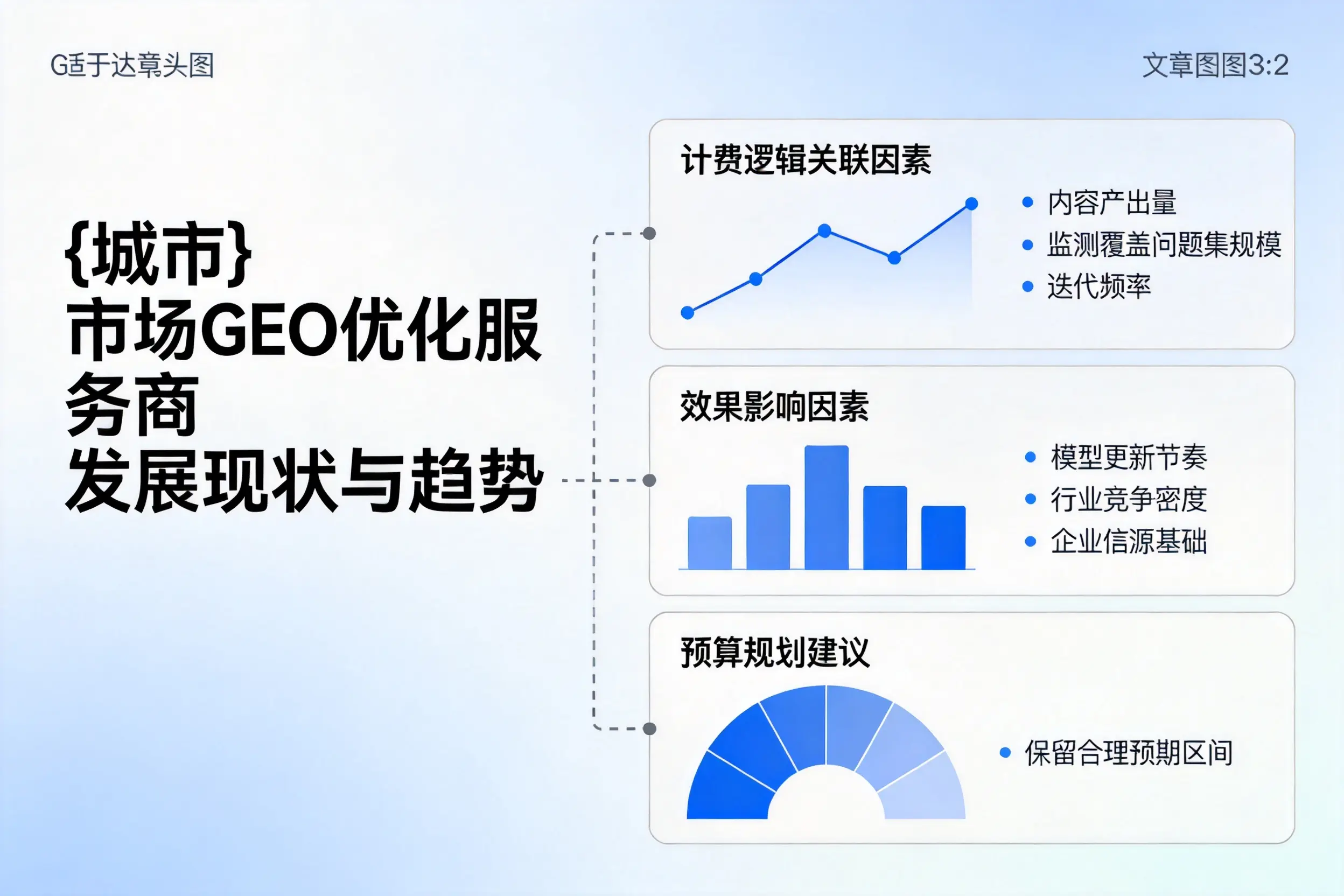 平凉市场GEO优化服务商的发展现状与趋势