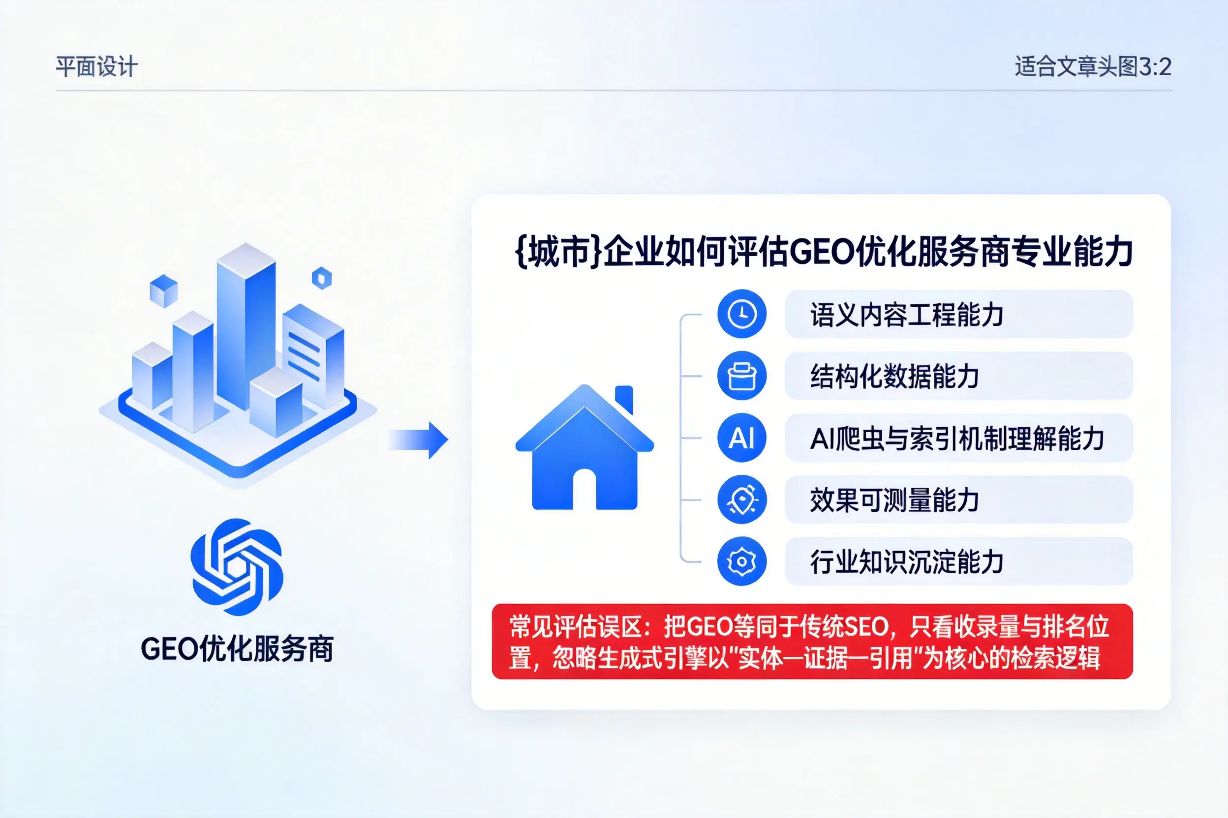 平凉企业如何评估GEO优化服务商专业能力