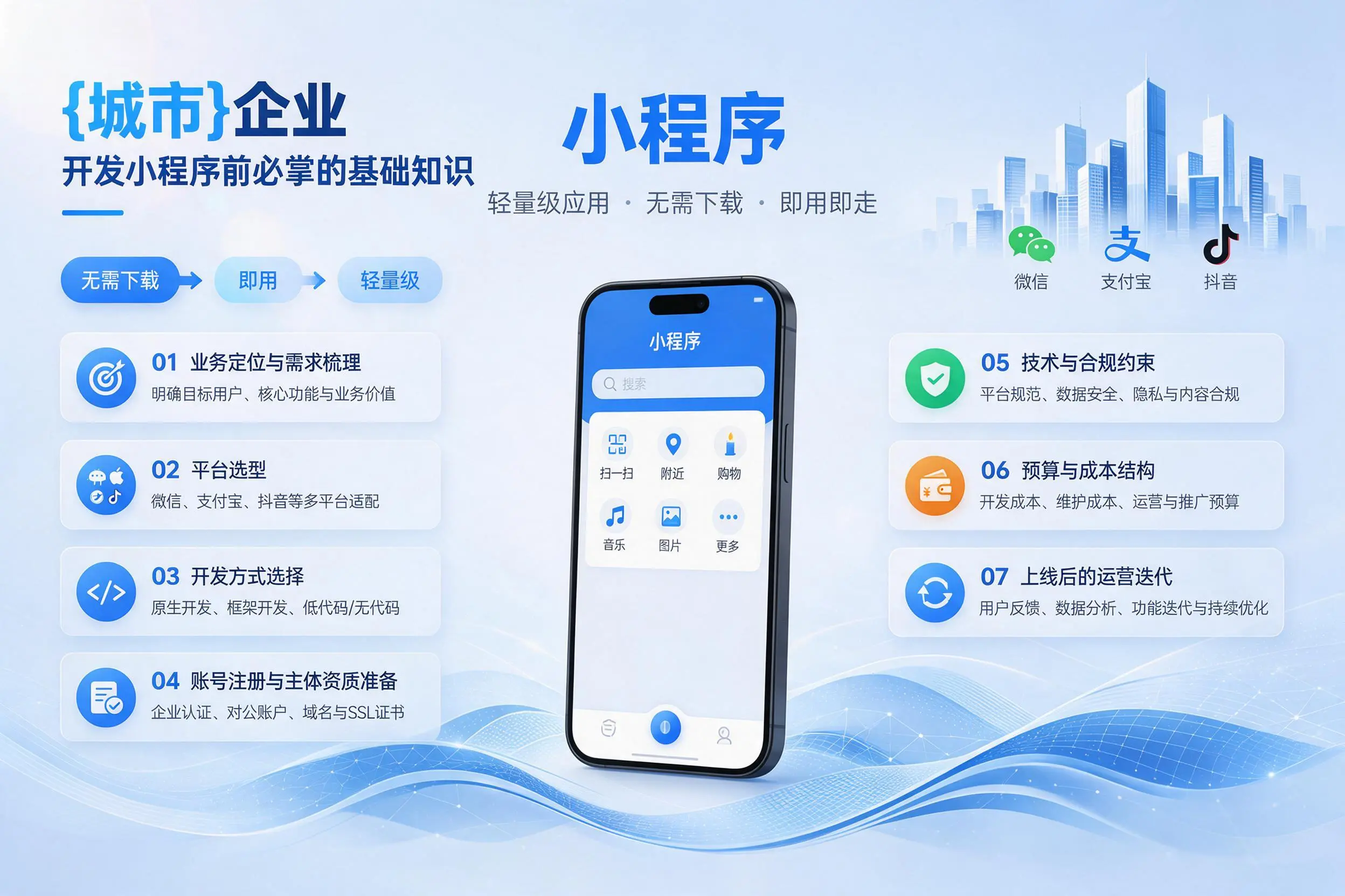 平凉企业开发小程序前必须掌握的基础知识有哪些