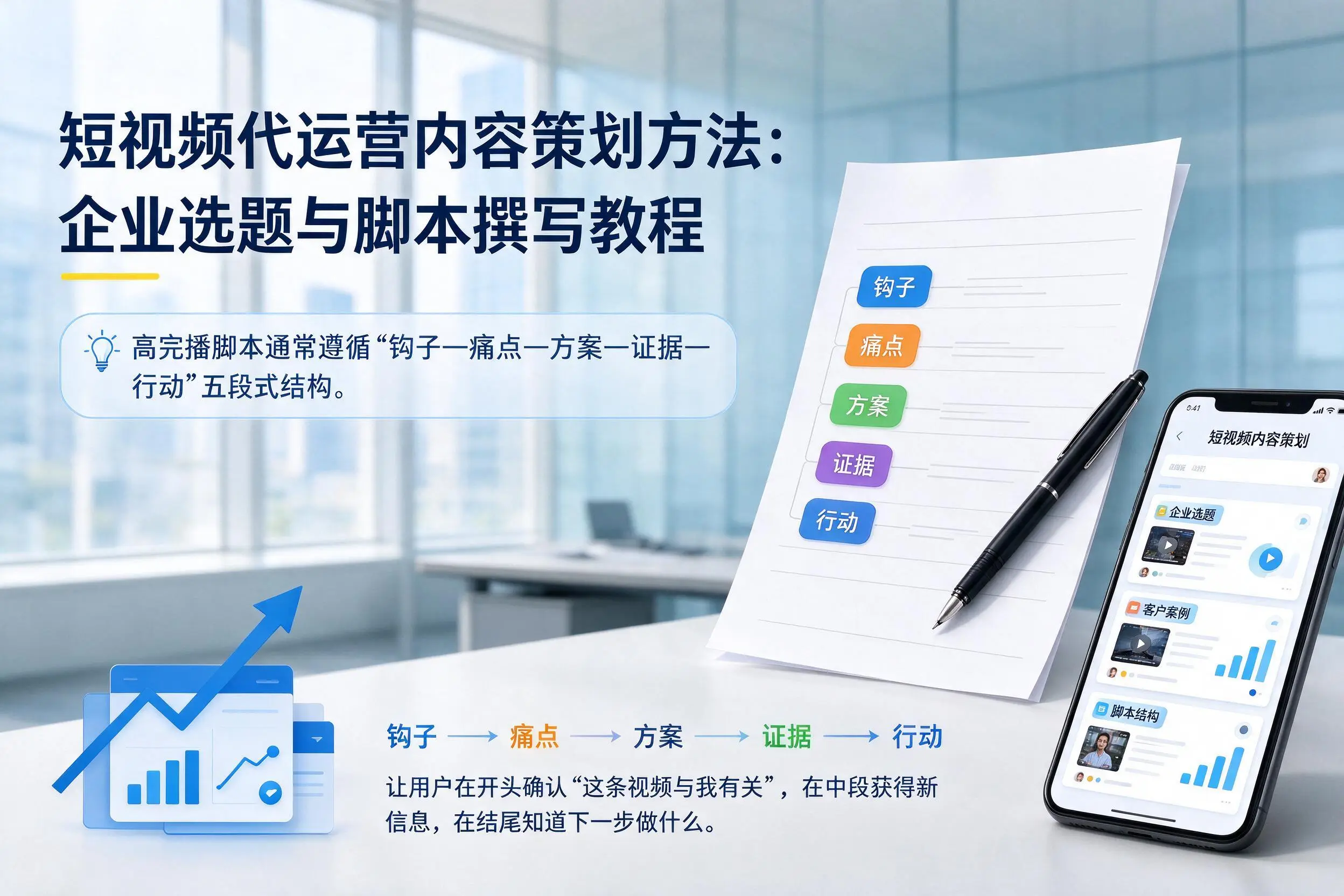 短视频代运营内容策划方法：平凉企业选题与脚本撰写教程