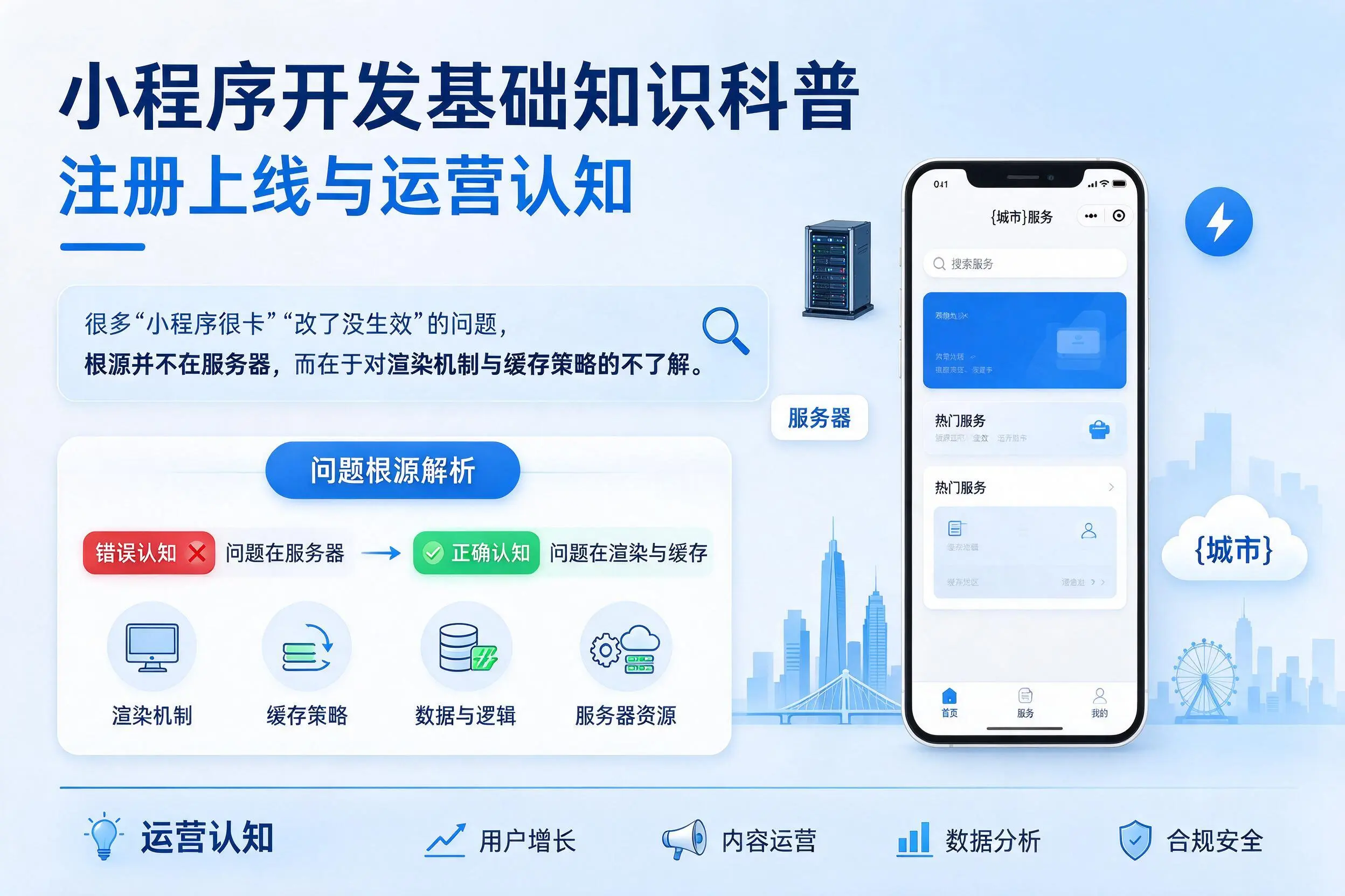 平凉小程序开发基础知识科普:注册上线与运营认知