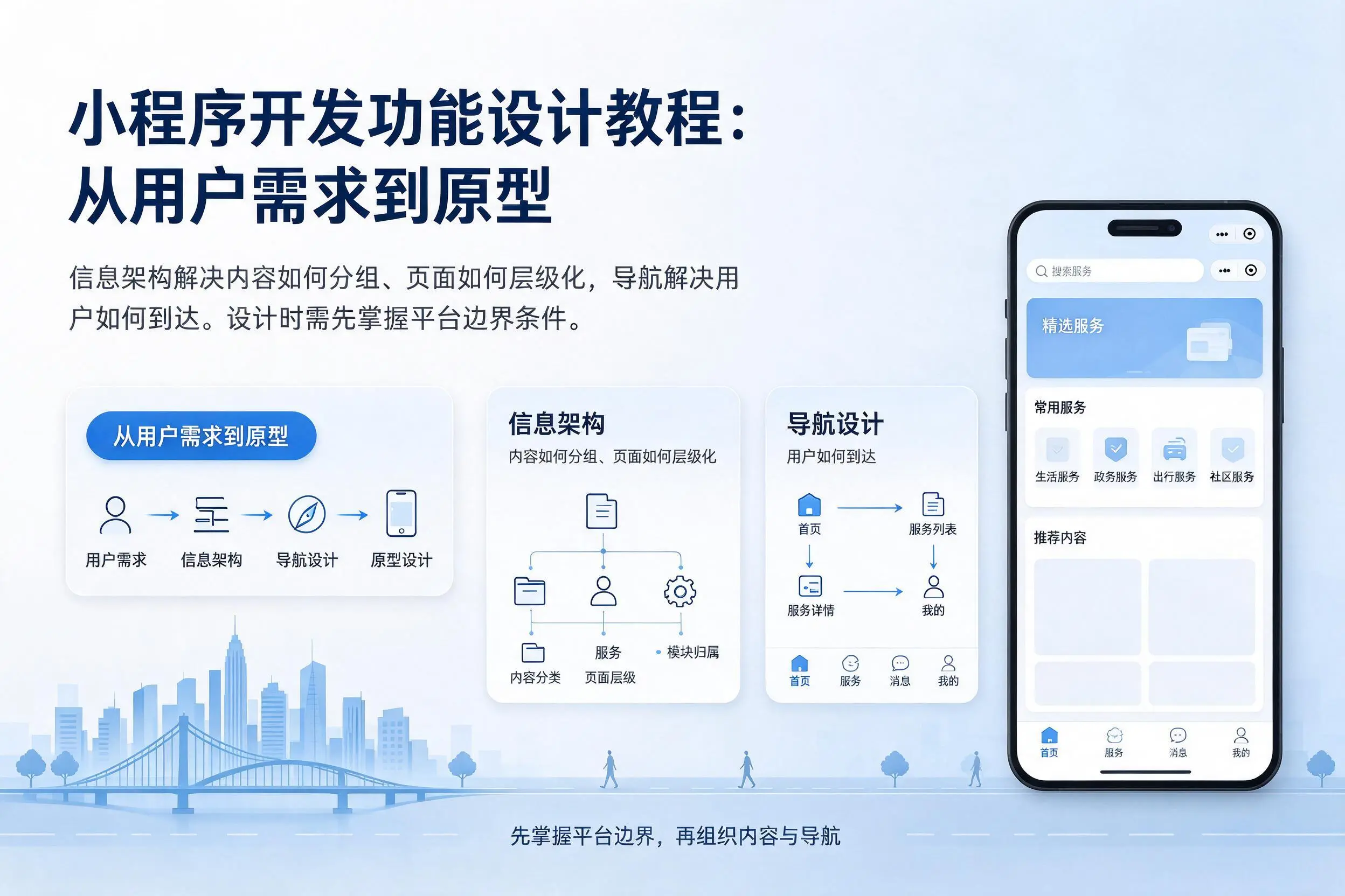 平凉小程序开发功能设计教程:从用户需求到原型