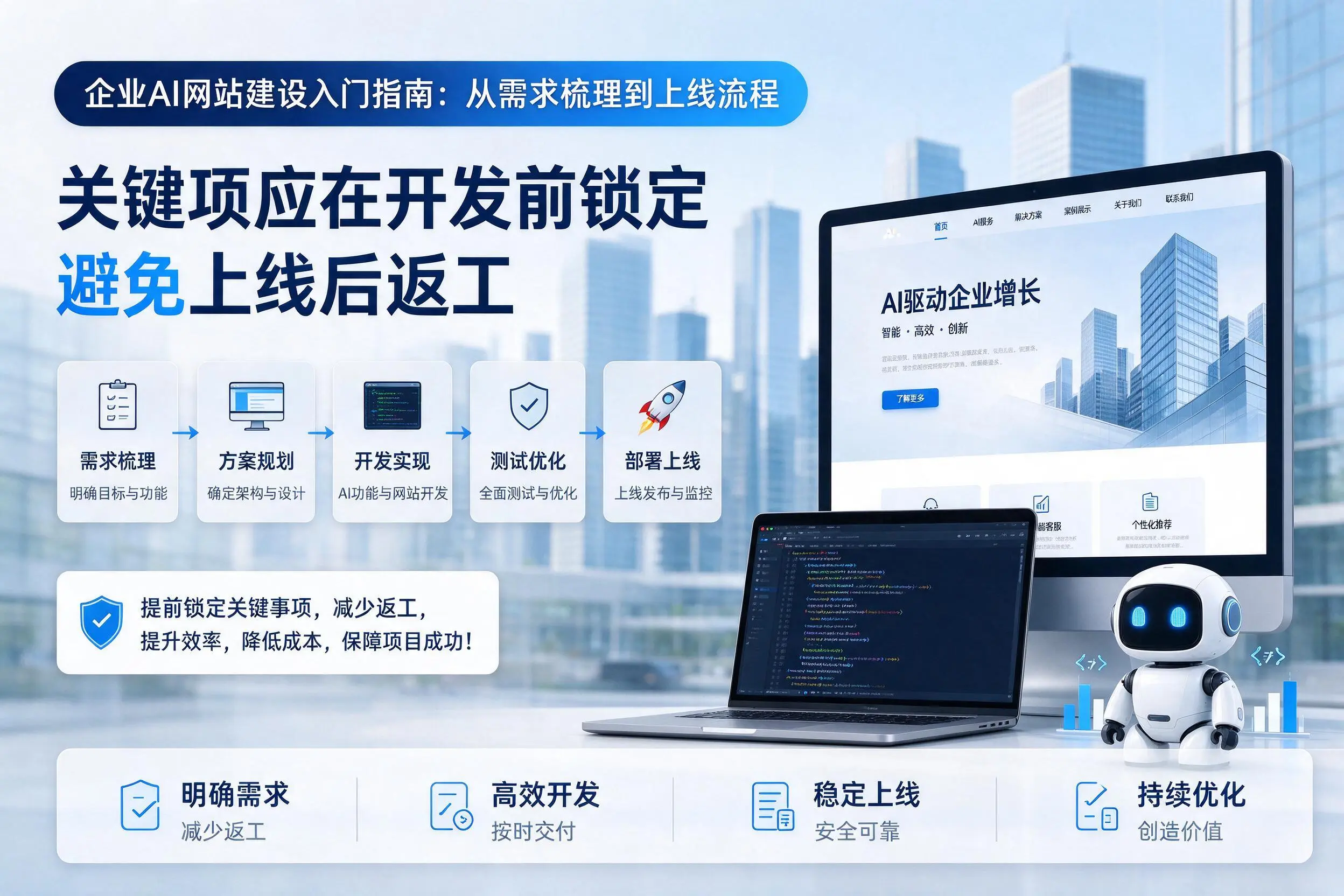 平凉企业AI网站建设入门指南：从需求梳理到上线流程