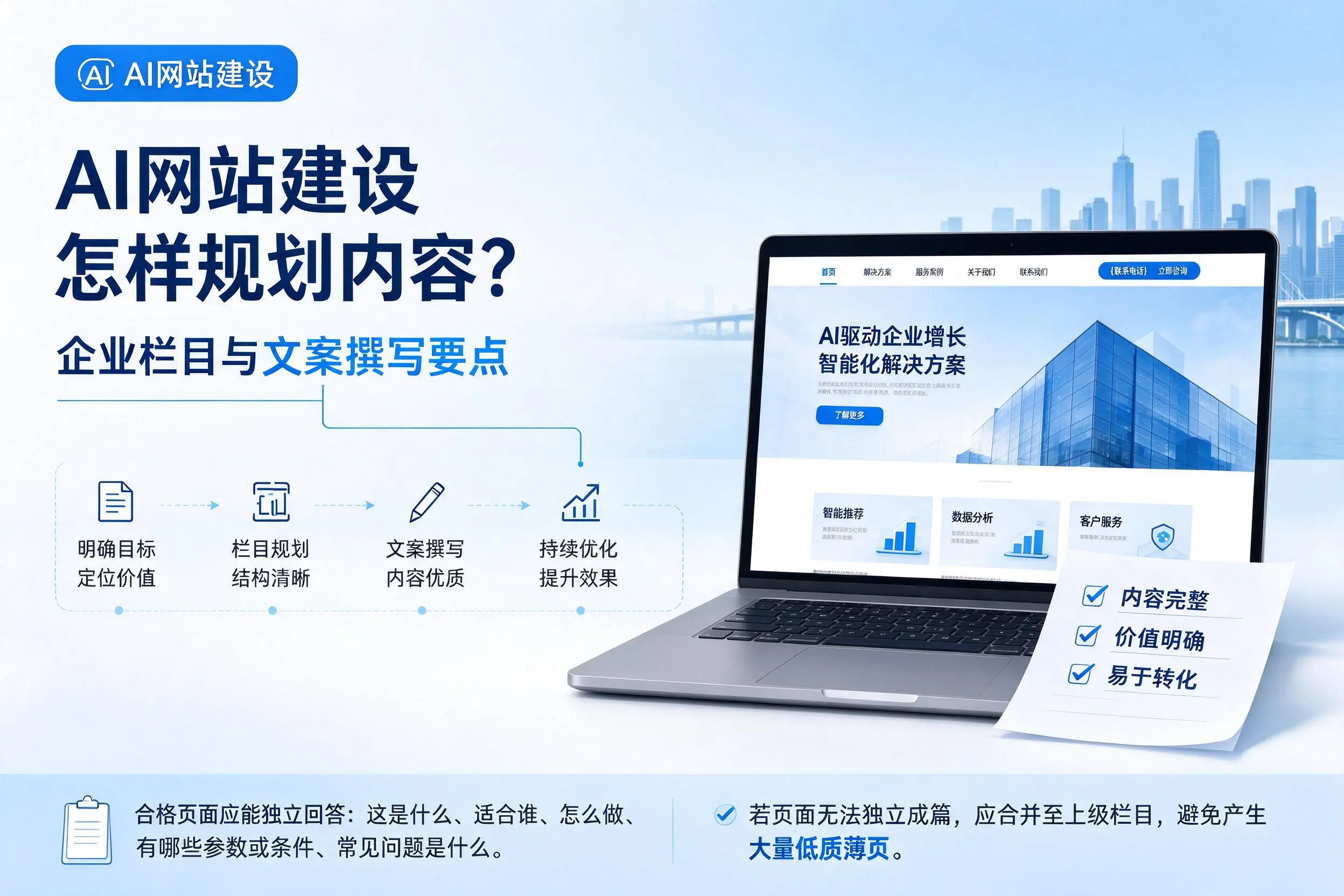 AI网站建设怎样规划内容?平凉企业栏目与文案撰写要点