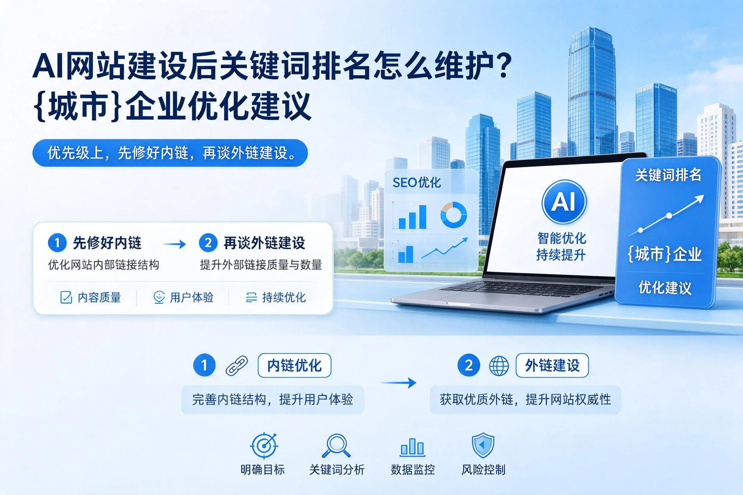 AI网站建设后关键词排名怎么维护？平凉企业优化建议