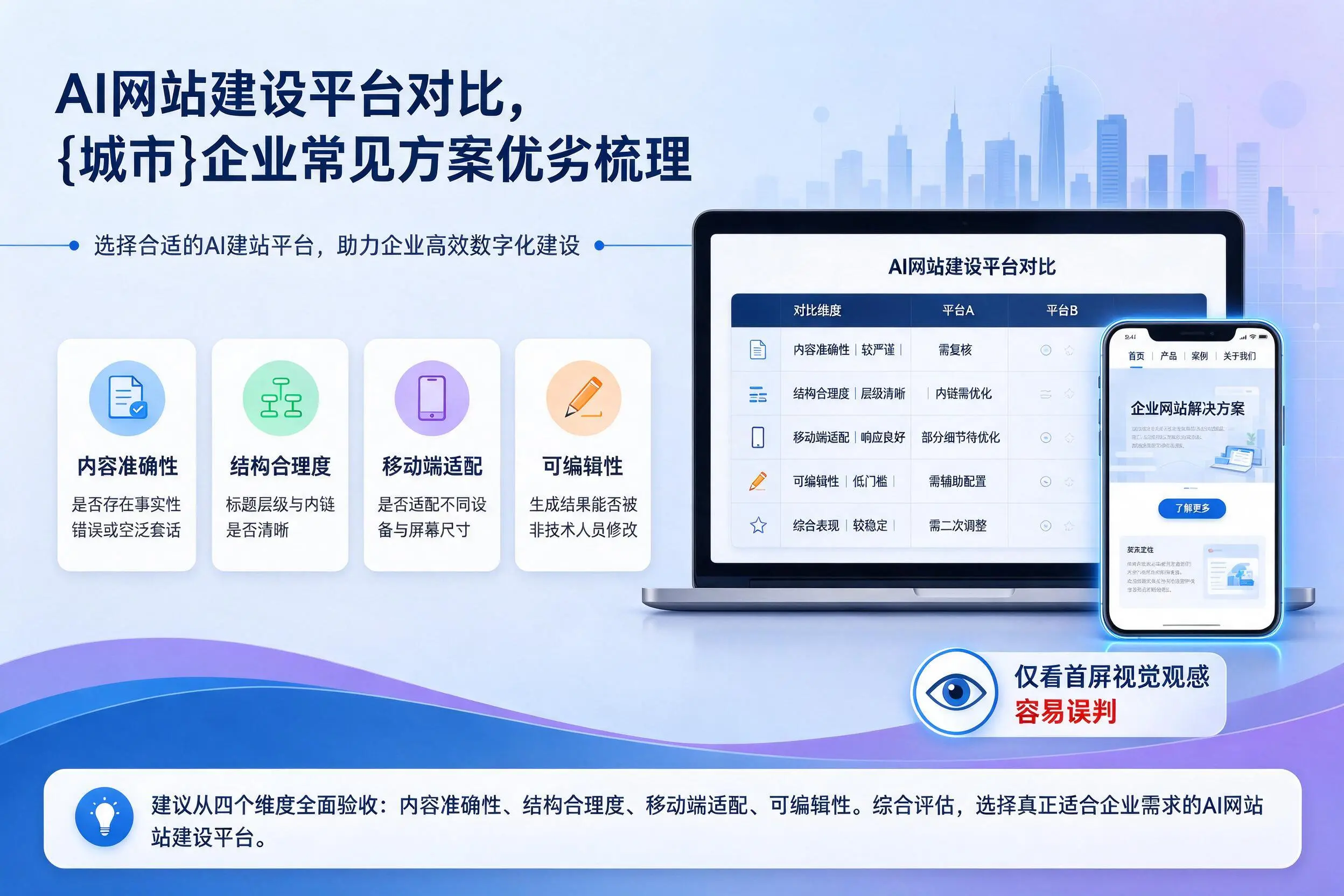 AI网站建设平台对比，平凉企业常见方案优劣梳理