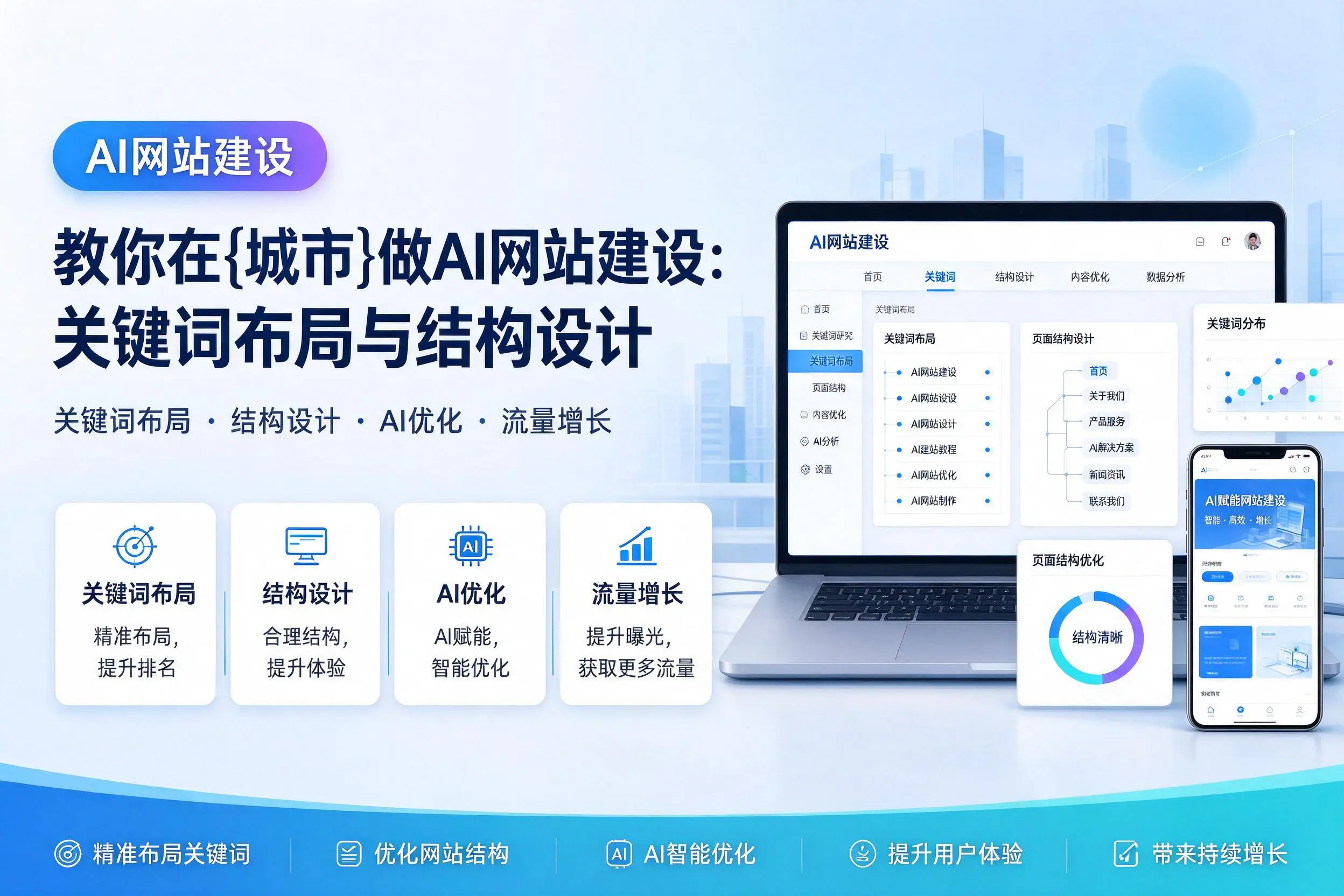 教你在平凉做AI网站建设:关键词布局与结构设计